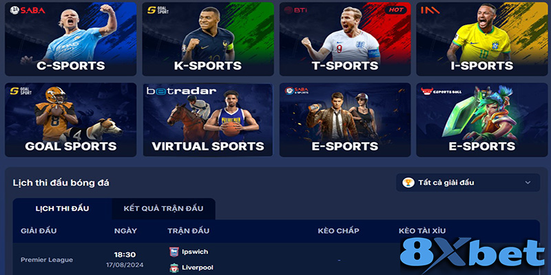 Chiến Thuật Chơi Xổ Số 8XBET Hiệu Quả